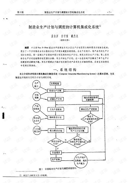 制造業(yè)生產計劃與調度的計算機集成化系統(tǒng)研究